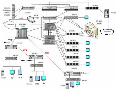 卡巴斯基開放空間安全解決方案加強版深度評測 為企業級終端防護注入新動能